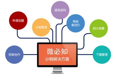 生鮮小程序的精細(xì)化運(yùn)營之道 從用戶體驗(yàn)到數(shù)據(jù)驅(qū)動