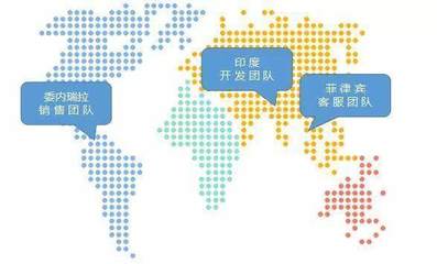 日出10萬(wàn)單工廠型賣家的跨境電商成功轉(zhuǎn)型實(shí)戰(zhàn)指南